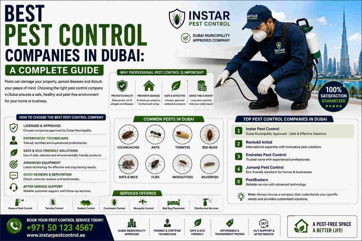 Best Pest Control Companies in Dubai: A Complete Guide